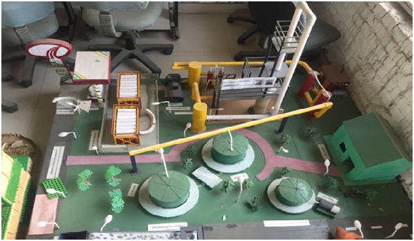 Bio Gas Power Plant
